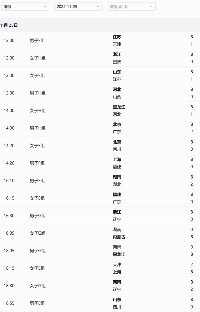 三大球运动会第九比赛日：上海山东会师男足决赛